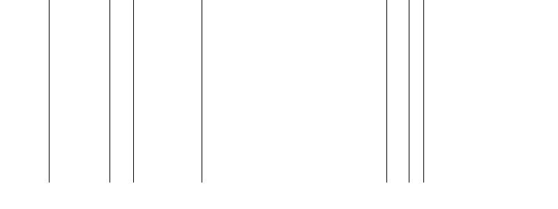 Barogramm